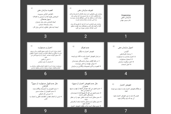 پاورپوینت Organizing سازمان دهی
