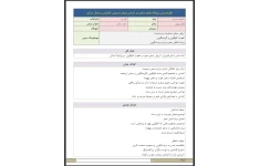 طرح درس روزانه شعر سخن بر اساس روش تدریس نمایشی و مدل سازی