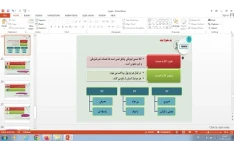 پاورپوینت درس 1 اقتصاد پایه دهم انسانی کسب و کار و کارآفرینی