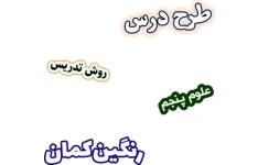 طرح درس و روش تدریس علوم پنجم، درس3: رنگین کمان (منشور، عدسی و تجزیه نور)