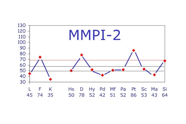پاورپوینت کاربرد تست MMPI در زوج درمانی