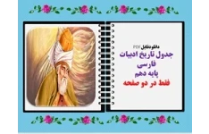 جدول تاریخ ادبیات فارسی پایه دهم فقط در دو صفحه