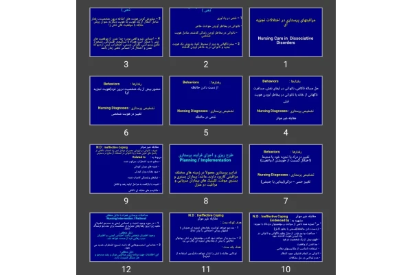 پاورپوینت مراقبت های پرستاری در اختلالات تجزیه ای