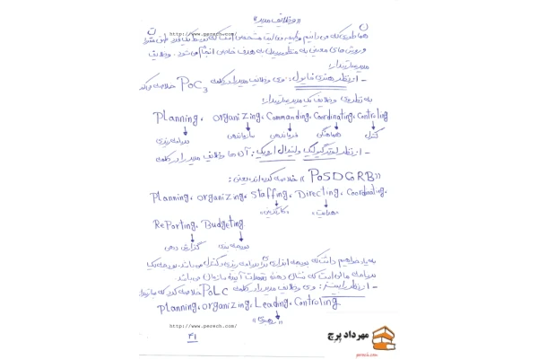 📝جزوه:  وظایف مدیر          🖊استاد : مهرداد پرچ          🏛 دانشگاه آزاد                 (نسخه کامل)✅