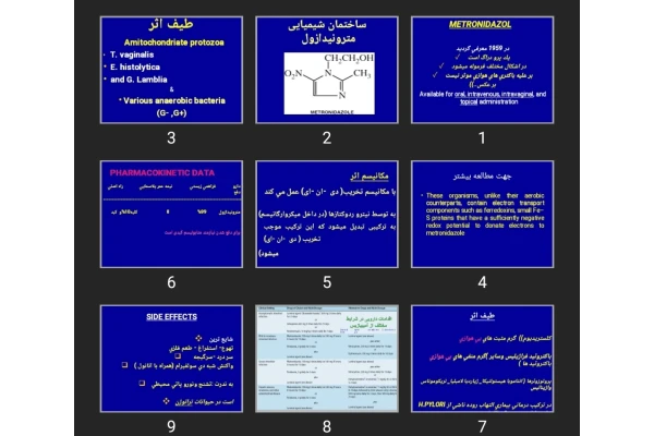 پاورپوینت مترونیدازول METRONIDAZOL