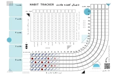 فایل شیت عادت ساز Habit tracker مدل GEO شیت هبیت ترکر جیو برای ثبت و ایجاد عادت ها، ثبت روزانه ماهانه و سالانه