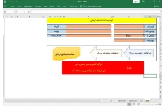 دبیرخانه و نامه ها ارسالی بهمراه اندیکاتور در اکسل بصورت خودکار