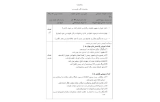 طرح درس اعضای خانواده