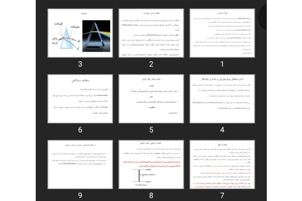 پاورپوینت اسپکتروسکپی