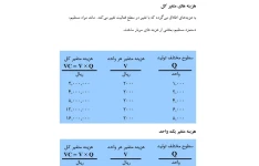 گزارش کاراموزی در کارخانه کاشی پارس رشته حسابداری(کارورزی کارخانه کاشی رشته حسابداری)