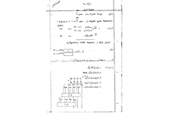 📝جزوه: معماری کامپیوتر          🖊استاد: سعید دانشگر          🏛 دانشگاه آزاد                (نسخه کامل)✅