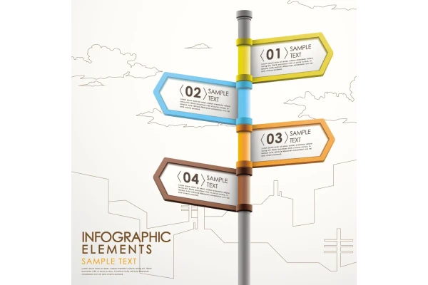 اینفوگرافیک مراحل انجام کار و تحقیقات