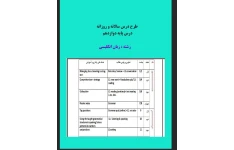 طرح درس روزانه و سالانه زبان انگلیسی دوازدهم