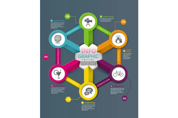اینفوگرافیک مراحل انجام کار و تحقیقات