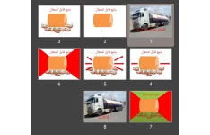 پاورپوینت انفجار بشکه خوابیده