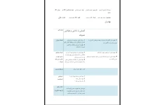 طرح درس روزانه سفره عمو عباس هدیه های آسمانی دوم دبستان