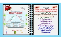 پاورپوینت فرسودگی شغلی فقط کار کردن بیش از حد نیست.  این در مورد چیزی است که شما نادیده می گیرید. شش 6راهکار برون رفت