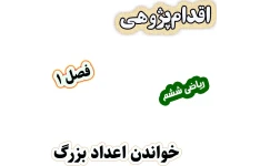 اقدام پژوهی رفع مشکل خواندن اعداد بزرگ، ریاضی ششم دبستان