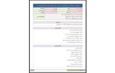 طرح درس روزانه درس هوشیاری بر اساس روش تدریس تمرین و تکرار هدایت شونده