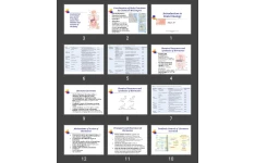 پاورپوینت Introduction to Endocrinology