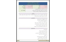 طرح درس روزانه کلمات هم خانواده بر اساس روش تدریس بازی های رایانه ای
