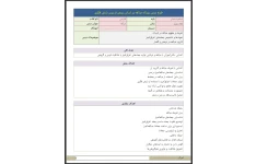 طرح درس روزانه مبالغه فارسی ششم دبستان بر اساس روش تدریس بارش فکری