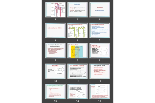 پاورپوینت Diuretics