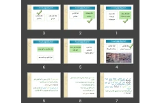 پاورپوینت معما نماز