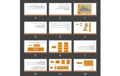 پاورپوینت مبانی طب سنتی ایران