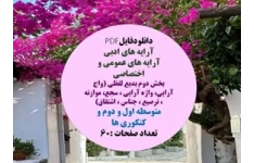 آرایه های عمومی و اختصاصی  بخش دوم بدیع لفظی واج آرایی، واژه آرایی ، سجع، موازنه ، ترصیع ، جناس ، اشتقاق متوسطه اول و دوم و کنکوری ها