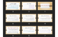پاورپوینت کارگاه اصول پاسخ به شبهات