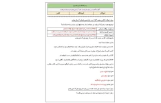 گام به گام درس پانزدهم هدیه های آسمانی هفتم (مزدوران شیطان)