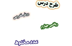 طرح درس و روش تدریس ریاضی چهارم، فصل 5: عدد مخلوط