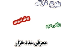 طرح درس و روش تدریس ریاضی سوم، فصل2: معرفی عدد هزار