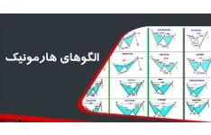 آموزش تحليل تكنيكال پيشرفته(هارمونيك) pdf