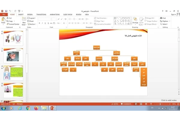 پاورپوینت فصل پانزدهم علوم تجربی هفتم تبادل با محیط