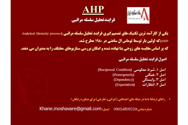فرایند تحلیل سلسله مراتبی Analytical Hierarchy process-AHP