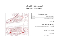 جزوه باز و بسته دینام L90