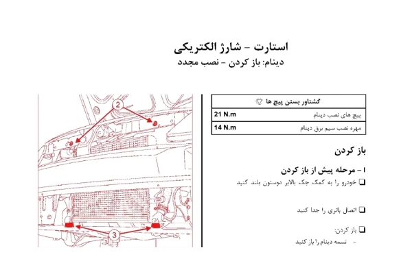 جزوه باز و بسته دینام L90