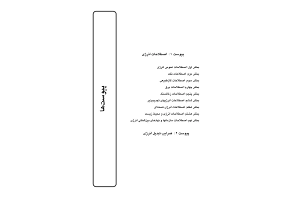 (نسخه کامل)✅           📝جزوه: اصطلاحات انرژی              🖊استاد: مسعود درخشان