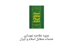 جزوه خلاصه نموداری خدمات متقابل اسلام و ایران/ آزمون استخدامی آموزش و پرورش