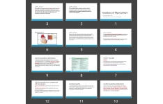 پاورپوینت کاردیومیوپاتی Diseases of Myocardium