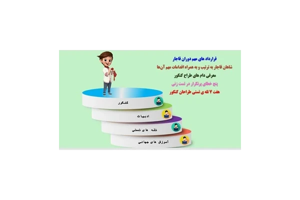 پاورپوینت قرارداد های مهم دوران قاجار