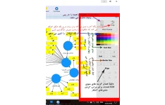 آموزش نرم افزار معادلات ساختاری smart pls 3