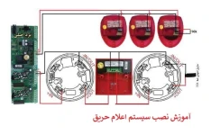 آموزش نصب سیستم اعلام حریق pdf