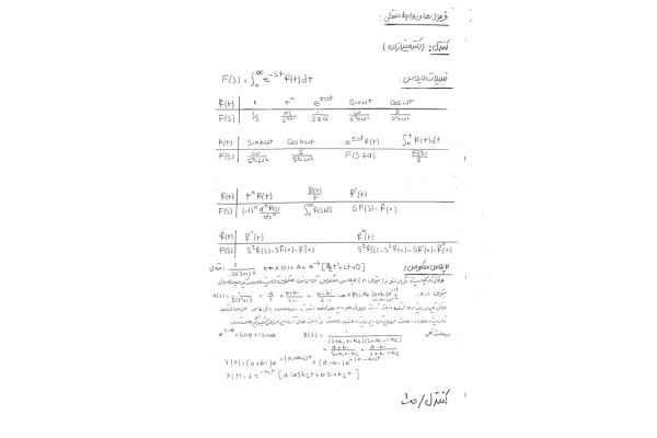 (نسخه کامل)✅           📝جزوه: فرمول ها و روابط حفظی              🖊استاد: میزازاده