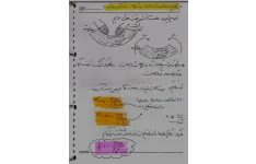 جزوه مقاومت مصالح ۱