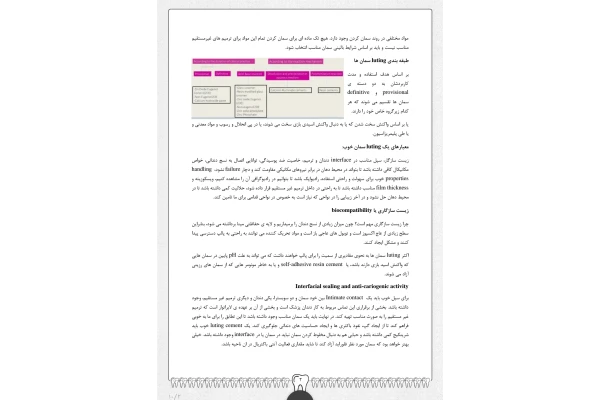 جزوه کاربرد سمان ها در دندان پزشکی ترمیمی