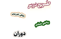 طرح درس و روش تدریس ریاضی ششم، فصل4: دوران