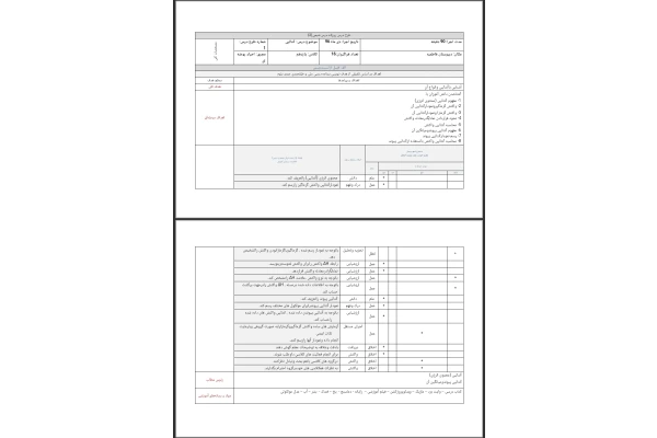 طرح درس روزانه شیمی ۲ موضوع آنتالپی پایه یازدهم